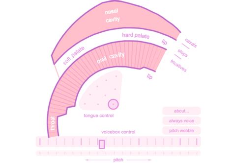 Speech Simulator | - Technology, Science & Other News