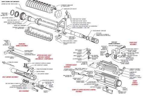 Ar-15 Exploded Parts Diagram