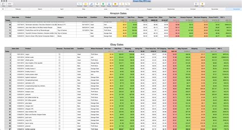 Retail Inventory Spreadsheet Template — db-excel.com