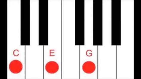 Piano Lesson - Basic Major & Minor Triad Chords - YouTube