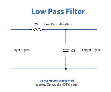 Passive Filter Circuit