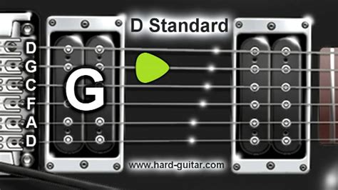 D Standard Guitar Tuner (D G C F A D Tuning) - YouTube