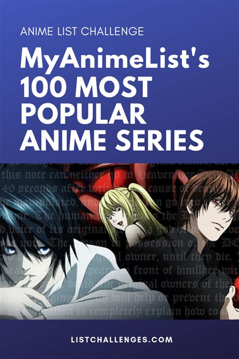 MyAnimeList's 100 Most Popular Anime Series | Best anime shows, Popular ...