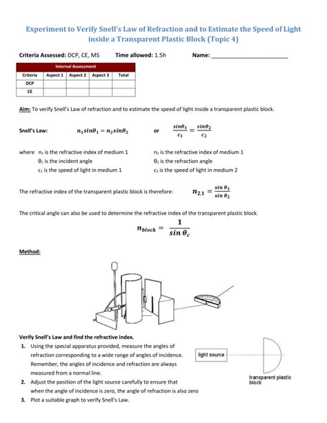 Experiment to Verify Snell`s Law of Refraction and to