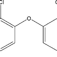 Chemical structure of triclosan. | Download Scientific Diagram