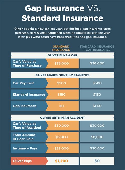 What Is A Health Insurance Deductible for Beginners - The Facts About What Does Term Life ...