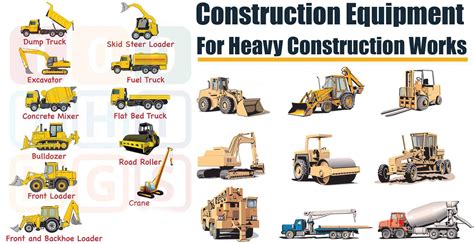 Construction Equipment For Heavy Construction Works | Engineering Discoveries