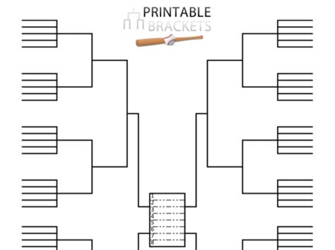 College World Series Bracket | College World Series Bracket Sheet ...