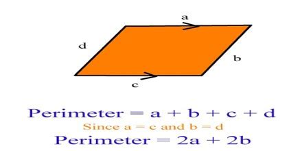 How to Calculate the Perimeter of a Parallelogram? - Assignment Point