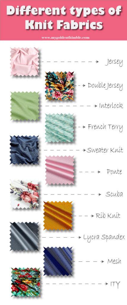 Do you know the right type of knit fabric to use on your knit fabric ...