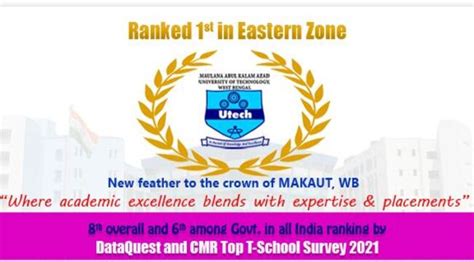 MAKAUT Ranked First in Eastern Zone Among Top T-Schools - The Education Times