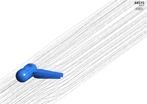 Stream lines in the case of 7.50 t λ = | Download Scientific Diagram