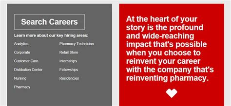 CVS Application | 2022 Careers, Job Requirements & Interview Tips