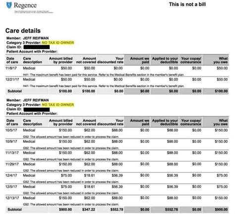 Bad Design: The Regence Blue Shield Dashboard - Jeff Reifman