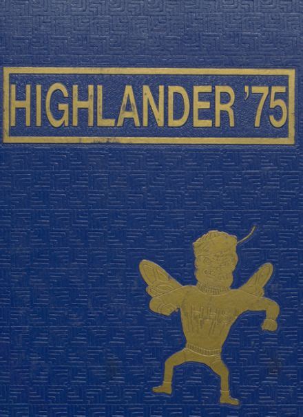 1975 Highland High School Yearbook Online, Albuquerque NM - Classmates