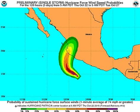 Hurricane Patricia = Strongest Storm EVER Recorded & Hitting Mexico Today - SnowBrains