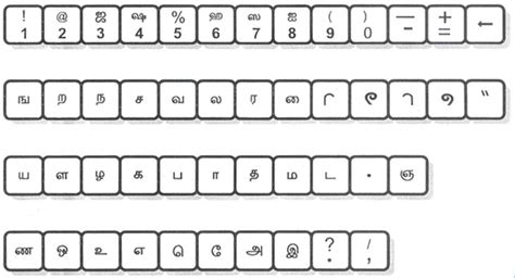 Azhagi Tamil Typing Keyboard Layout Johnmertq | My XXX Hot Girl