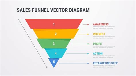 Sales Funnel Vector Diagram Template 690791 Vector Art at Vecteezy