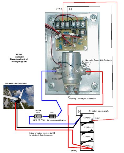 Solenoid Wiring Schematic