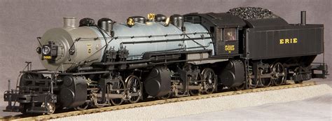 Model Locomotive Collection Garrattfan