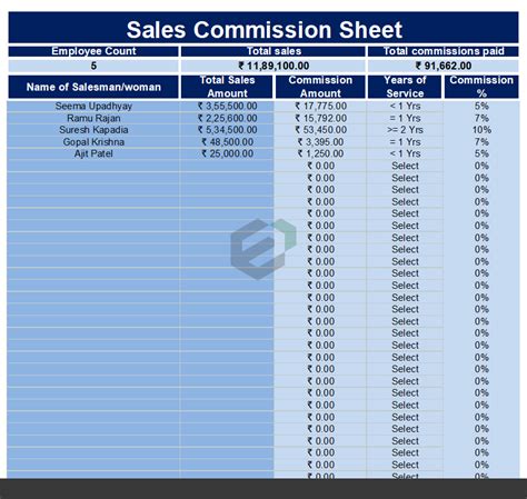 Sliding Scale Commission Excel Template 100k * 1% = 1000.