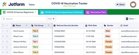 COVID-19 Vaccination Tracker Template | Jotform Tables