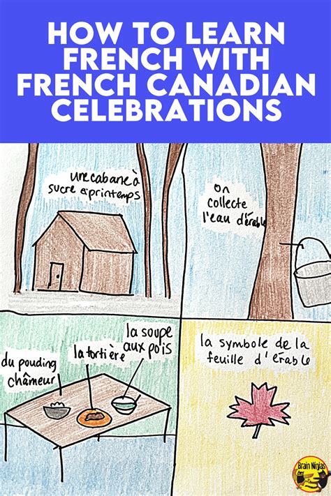 How to Learn French With French Canadian Celebrations - Ninja Notes