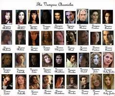 Mayfair Witches Genealogy Family Tree | Anne rice books, The vampire ...