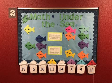 Interactive Math Bulletin Board (TEKS: 3.3F)