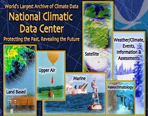 NCDC: * National Climatic Data Center (NCDC) * | Weather and climate, Data center, Earth weather