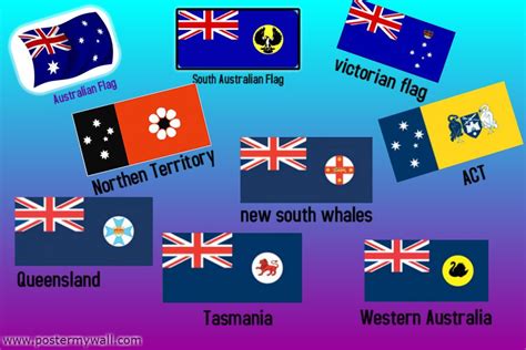 Australian National Flag. 5 Australian States and 2 Australian Territories. | Resources for ...