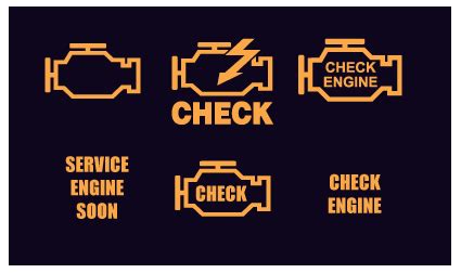 What Does An Illuminated Check Engine Light Mean? - Ryan GMW