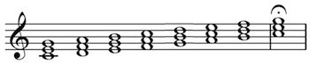 Chord Families: Tonic, Subdominant & Dominant | Study.com