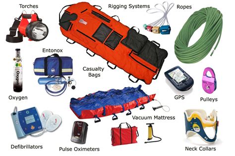 Pin by Nikitin Roman on Search and Rescue | Search and rescue, Rescue, Rescue team