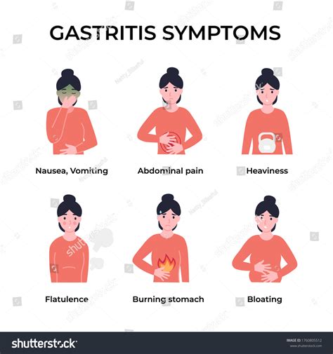 Set Gastritis Symptoms Vomiting Abdominal Pain Stock Vector (Royalty ...