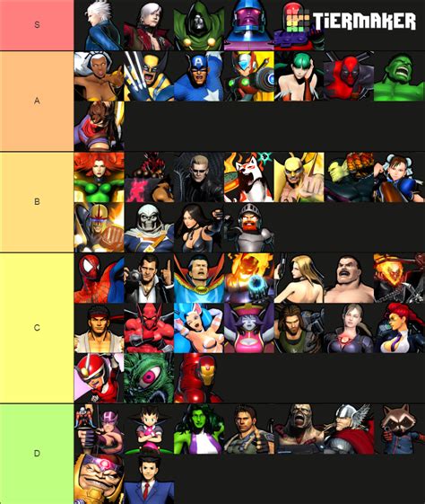 Ultimate Marvel vs Capcom 3 Characters Tier List (Community Rankings) - TierMaker