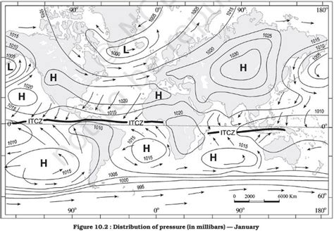 Atmospheric Pressure Belts and Wind Systems - PMF IAS