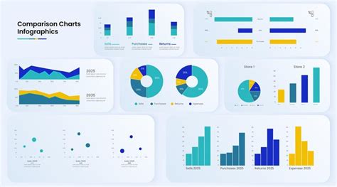 Premium Vector | Marketing charts infographics design template