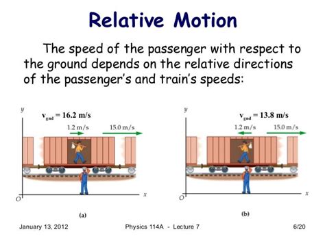 Relative motion and relative speed