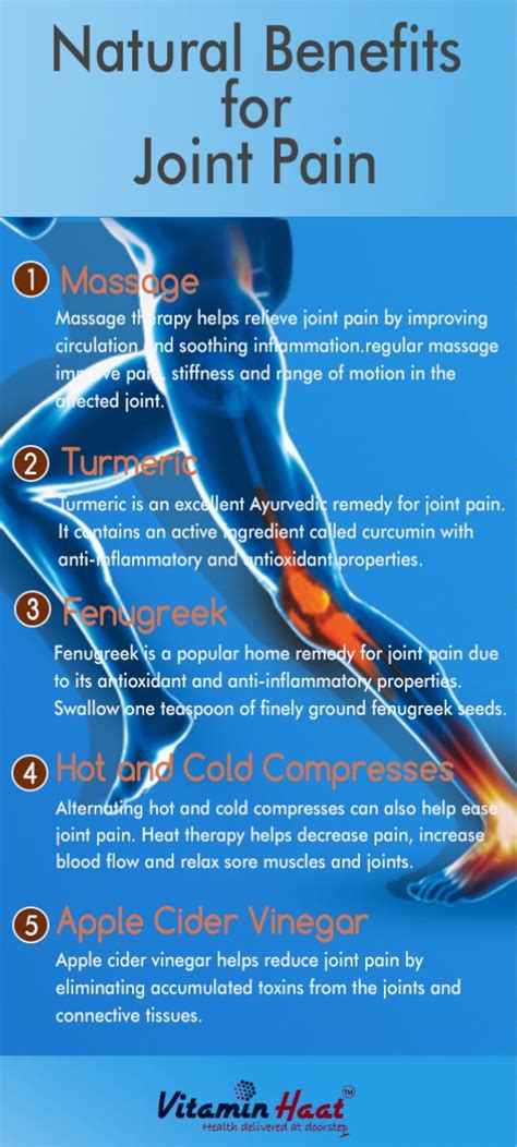 Joint Pain-How to ease your Joints Pain? Article in Hindi