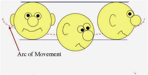 2D animations: 12 principles of animation