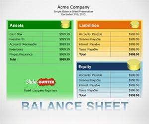 Free Free Income Statement PowerPoint Template - Free PowerPoint Templates - SlideHunter.com