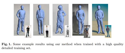 3D Human Body Reconstruction from a Single Image via Volumetric ...