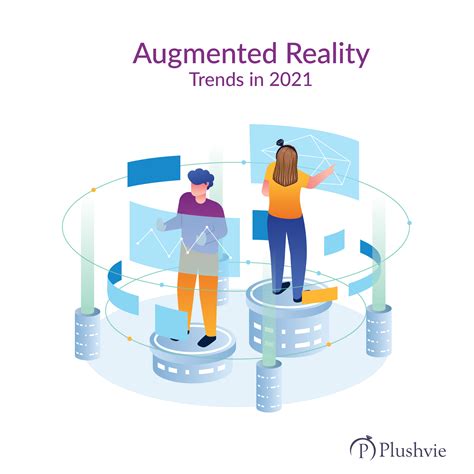 Augmented Reality Trends in 2021 – Plushvie