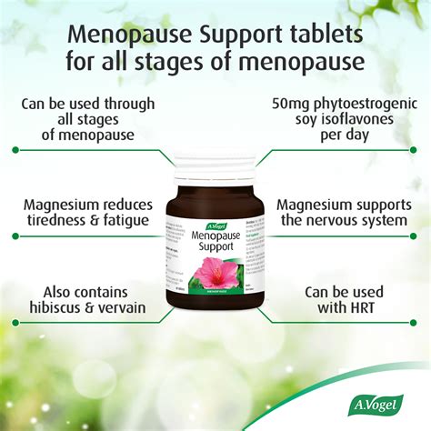 Menopause support | Soy Isoflavones for all stages of the menopause