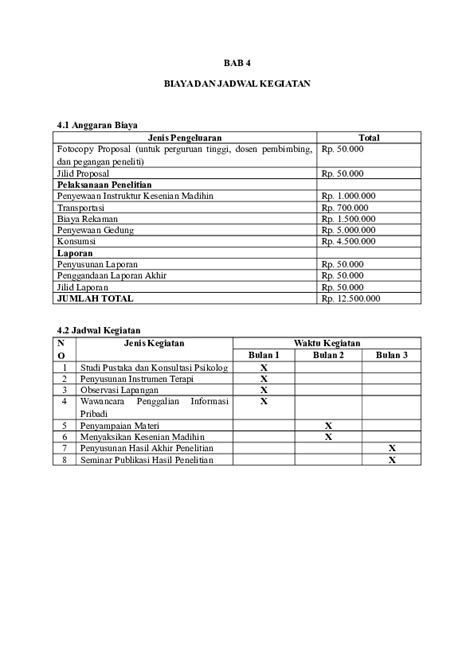 Contoh Rencana Anggaran Biaya Proposal Penelitian