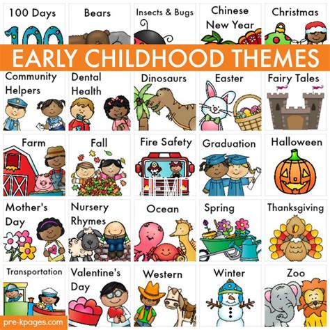 TONS of Preschool Themes | Pre-K Pages Preschool Lesson Plans ...