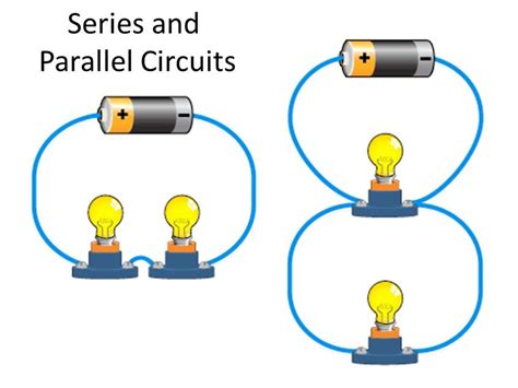 Difference Between A Series Circuit And A Parallel Circuit