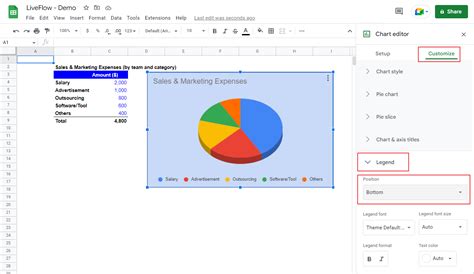 How to Make a Pie Chart in Google Sheets | LiveFlow