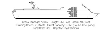 Carnival Fascination Ship Layout - alter playground